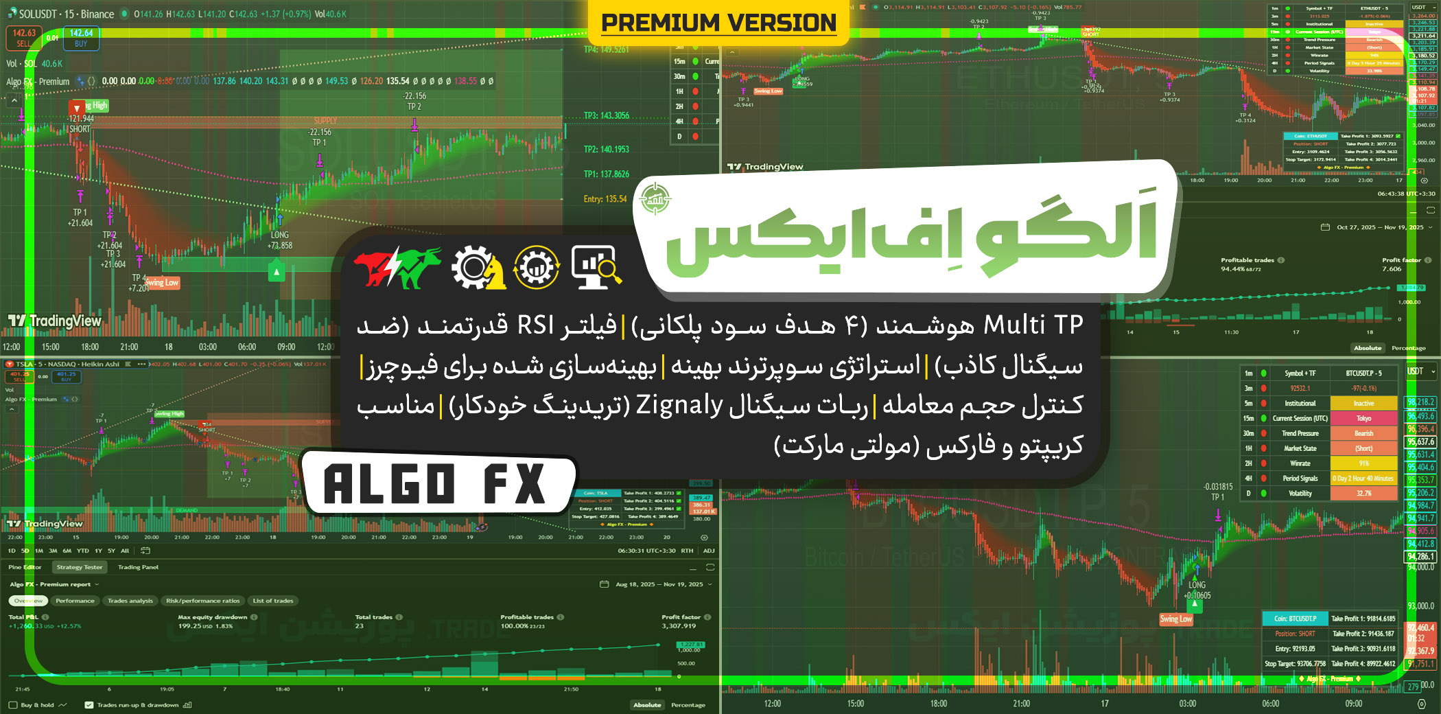  استراتژی Algo FX Premium