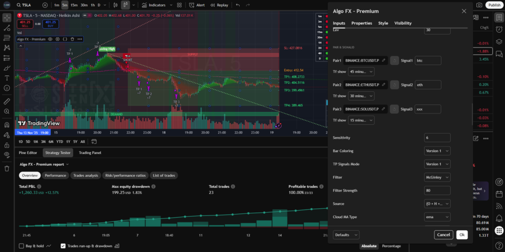 algo fx premium options 2 positionx
