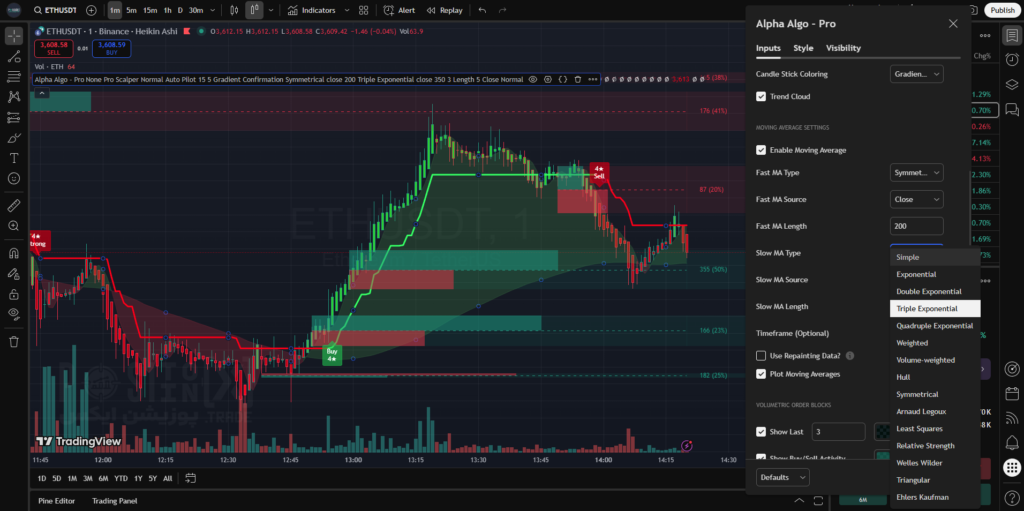 alpha algo v1 pro options 2 positionx