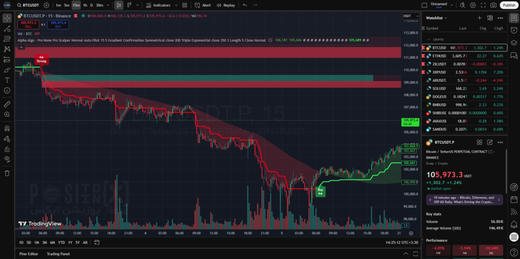 alpha algo v1 pro screenshot 1 positionx