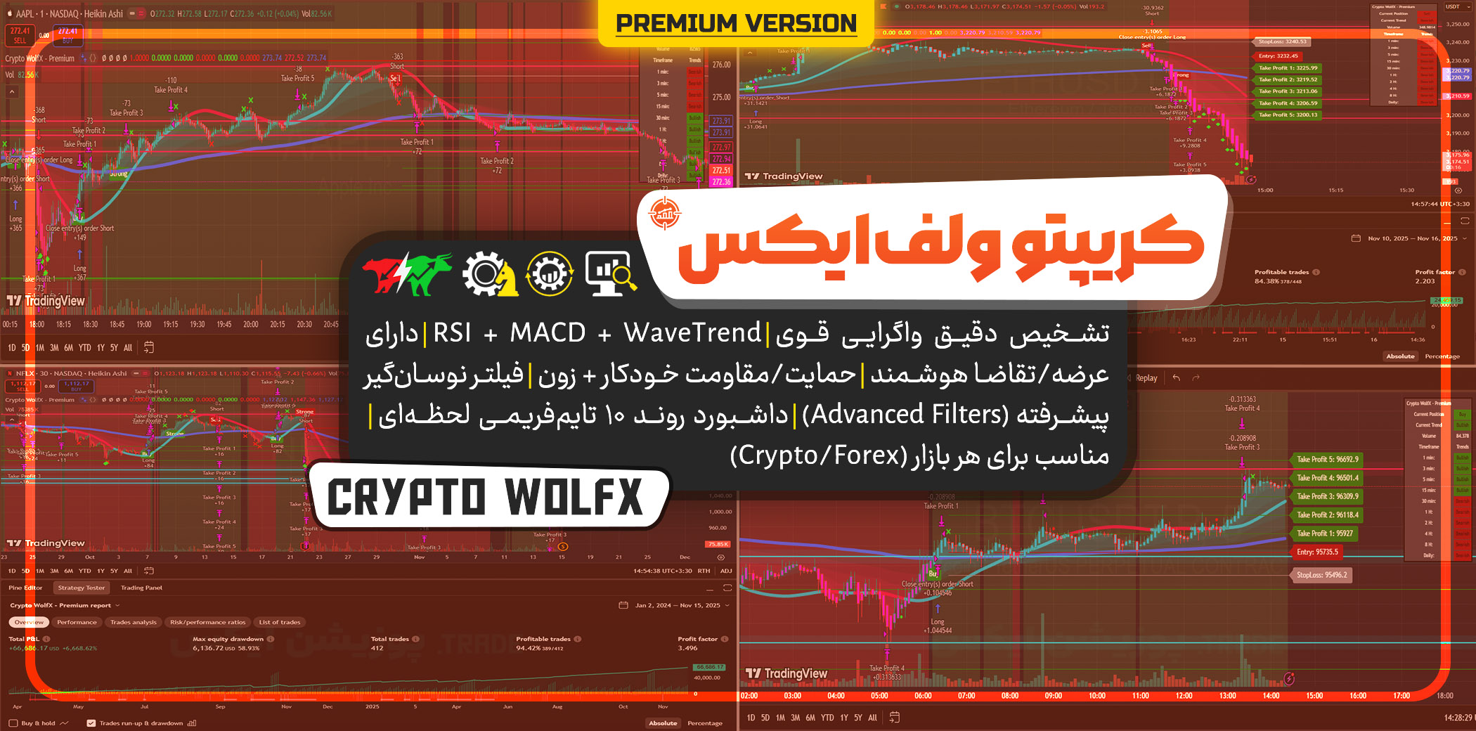 استراتژی Crypto WolfX Premium: سیگنال های هوشمند کریپتو