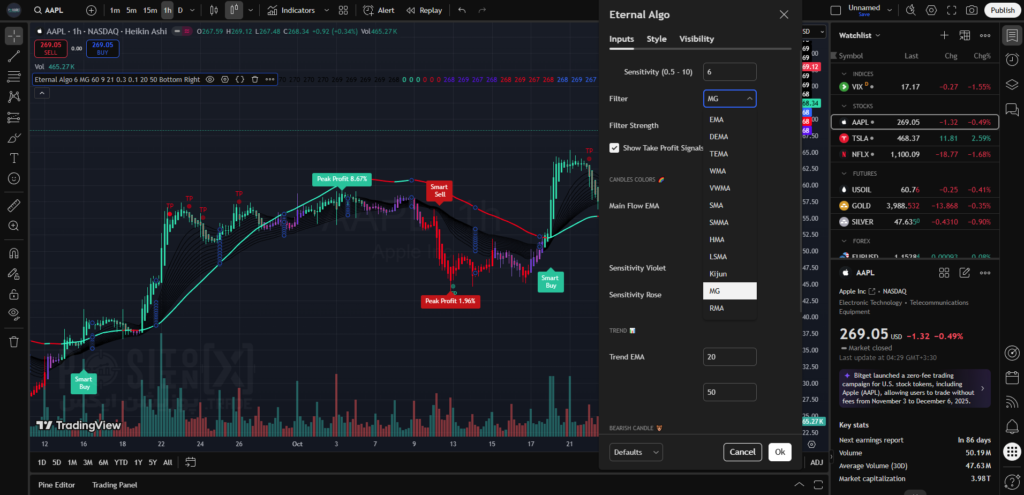 eternal algo pro options 1 positionx