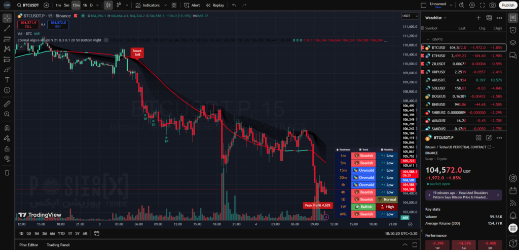 eternal algo pro screenshot 2 positionx