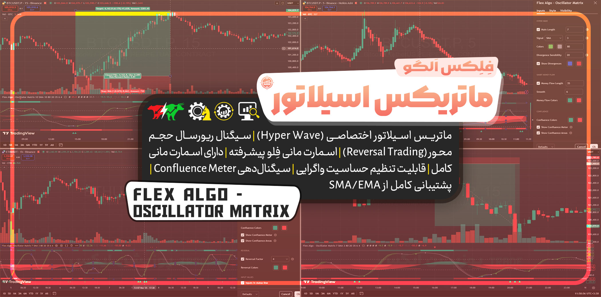 اسیلاتور Oscillator Matrix: شکار سیگنال های Reversal