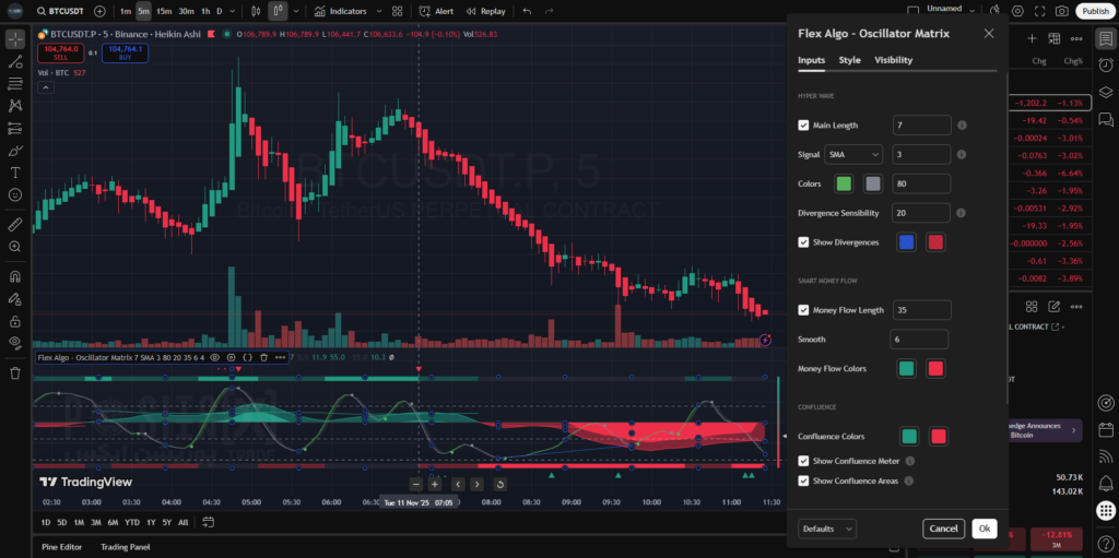 flex algo oscillator matrix options 1 positionx