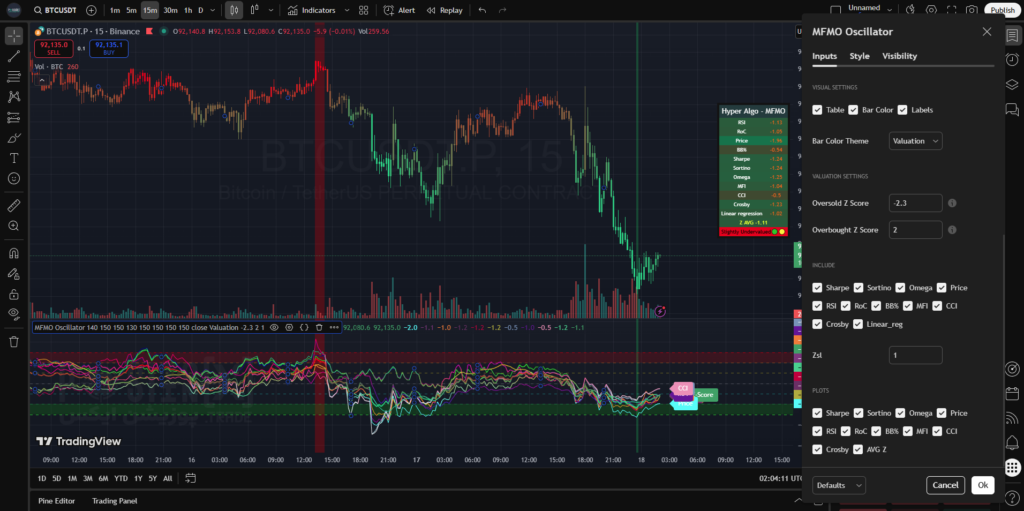 hyper algo mfmo oscillator multi factor momentum options 2 positionx
