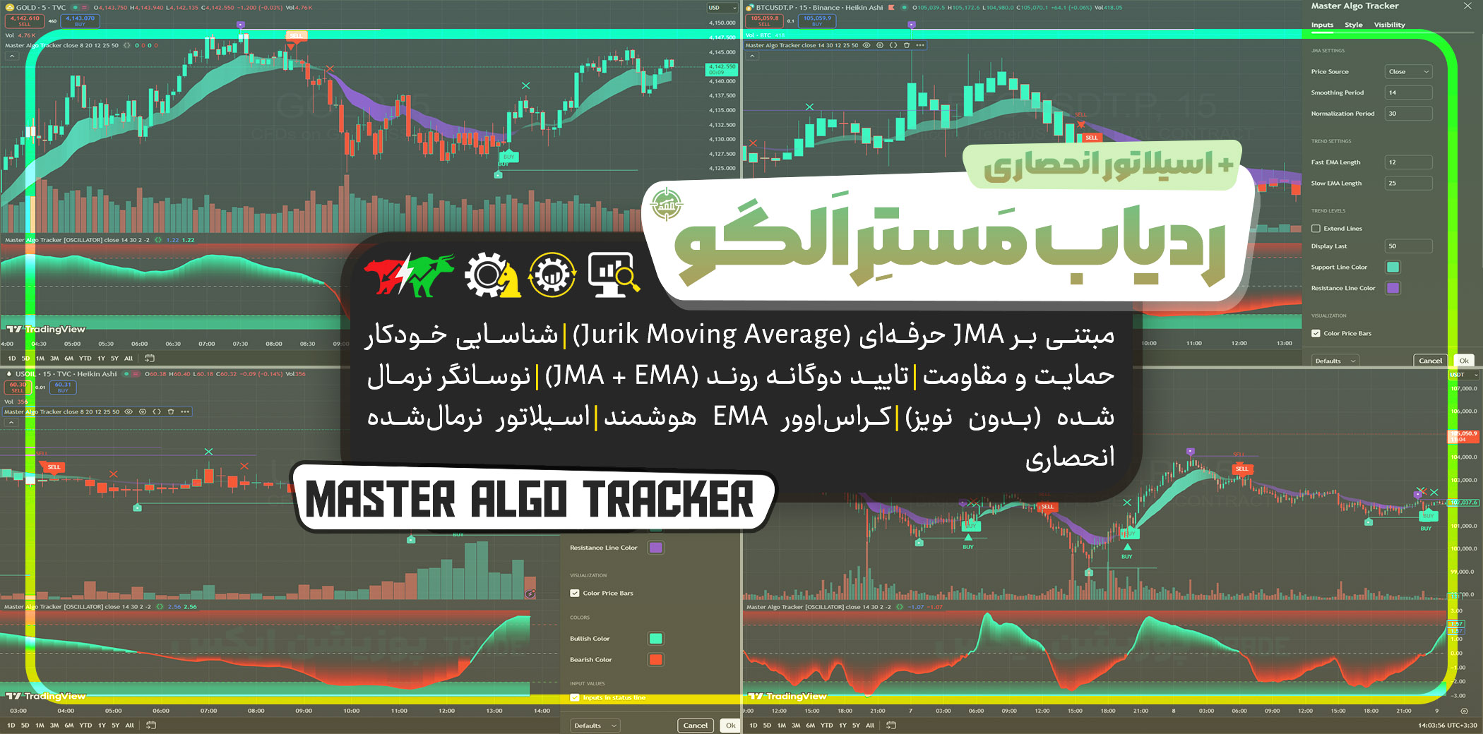 اندیکاتور Master Algo Tracker: سیگنال‌های دقیق JMA + اسیلاتور