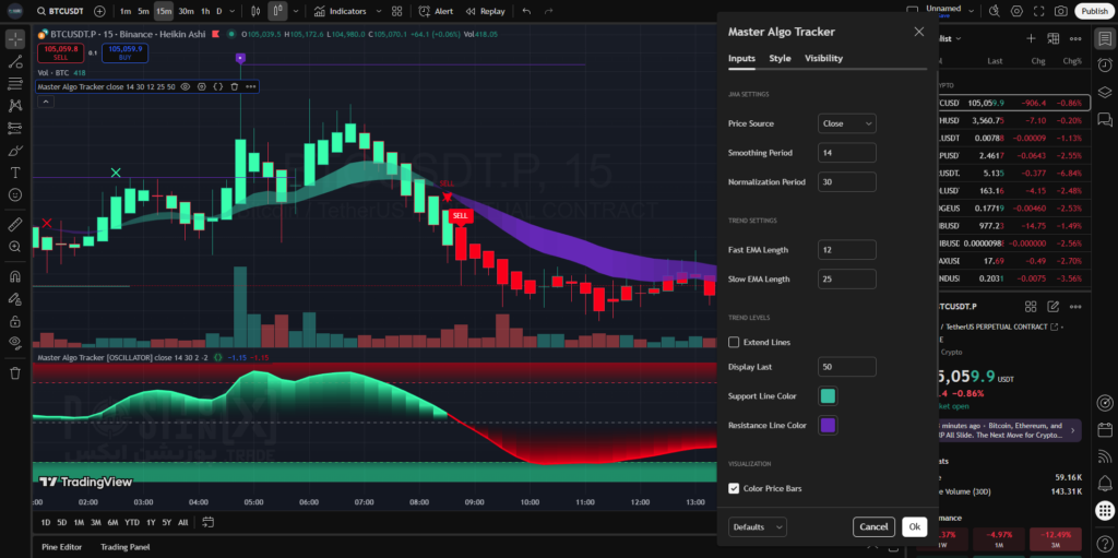 master algo tracker options 1 positionx