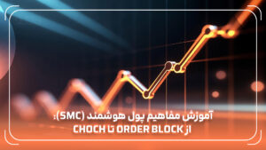 آموزش مفاهیم پول هوشمند (SMC): از Order Block تا ChoCH