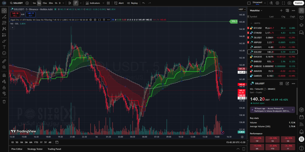 algox pro v1 screenshot 4 positionx