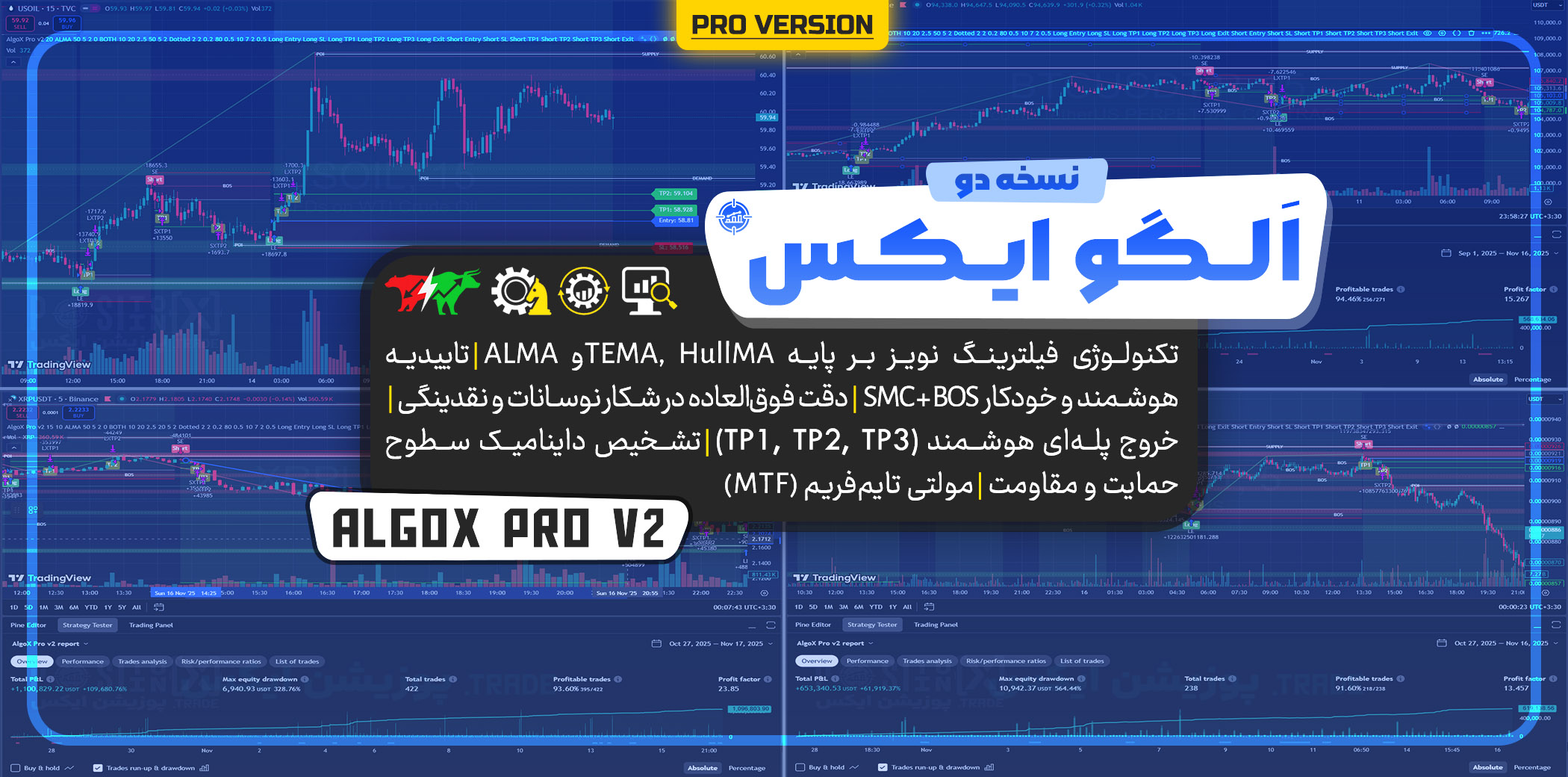 استراتژی AlgoX Pro v2: انقلابی در معاملات خودکار و پرایس اکشن