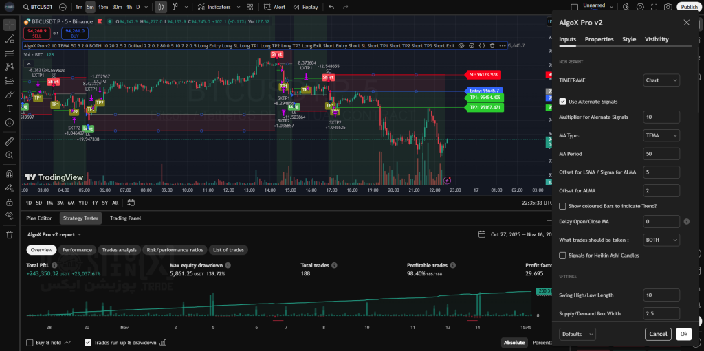 algox pro v2 options 1 positionx