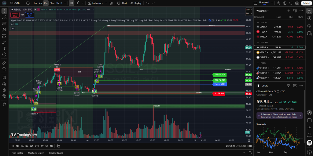 algox pro v2 screenshot 4 positionx