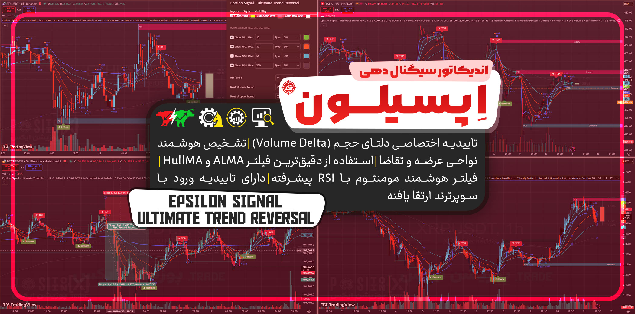اندیکاتور Epsilon Signal: ترکیب عرضه و تقاضا با Volume Delta