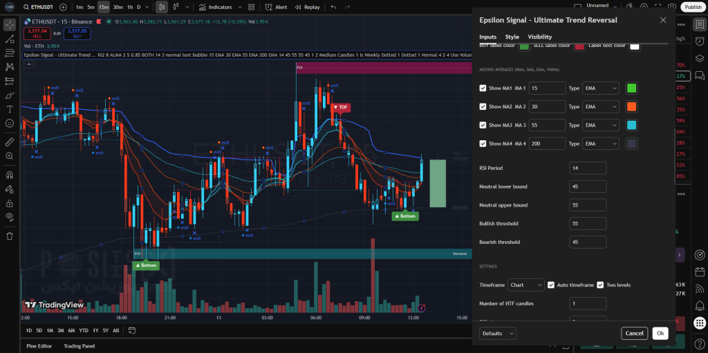 epsilon signal ultimate trend reversal options 3 positionx