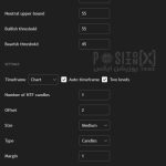 تنظیمات اندیکاتور Epsilon Signal