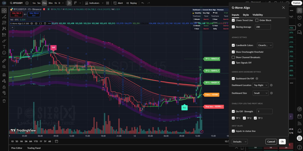 نمایی از تنظیمات Genesis Move Algo