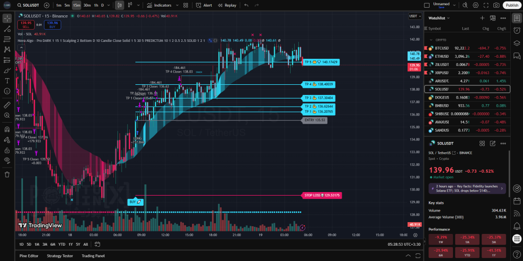 nova algo pro screenshot 4 positionx