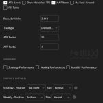 تنظیمات استراتژی Supertrend Ultra